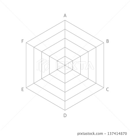 Dark grey hexagonal radar chart with letters A to F - a simple 6-item, 5-point rating template Dark grey hexagonal radar chart with letters A to F - a simple 6-item, 5-point rating template 137414870