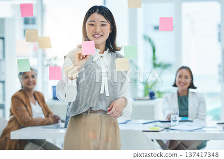 Business women, writing and planning on glass board for marketing timeline, calendar and presentation ideas in meeting. Professional manager and people workflow, sticky notes and scrum or agile goals Business women, writing and planning on glass board for marketing timeline, calendar and presentation ideas in meeting. Professional manager and people workflow, sticky notes and scrum or agile goals 137417348