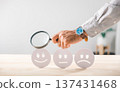 Satisfaction, customer business quality survey face rating, magnifying glass held by hand, examining feedback icons for positive service assessment 137431468
