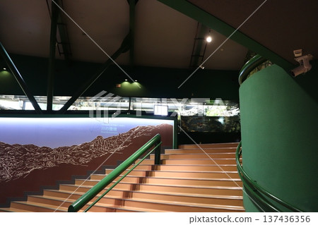 Sagami River Science Museum Aquarium Sagamihara 137436356