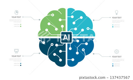 Ai business infographic diagram template for business Technology. brain 4 steps data presentation vector infographics. Ai business infographic diagram template for business Technology. brain 4 steps data presentation vector infographics. 137437567