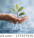 Clean water awareness concept for corporate sustainability communication 137437936
