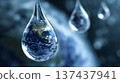 World Water Day visual showing clear water drops and planet earth concept 137437941