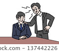 Workplace power harassment (male boss and male subordinate) 137442226