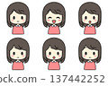 Simple girl's bust up set with 6 facial expressions (joy, anger, sadness, and happiness) 137442252