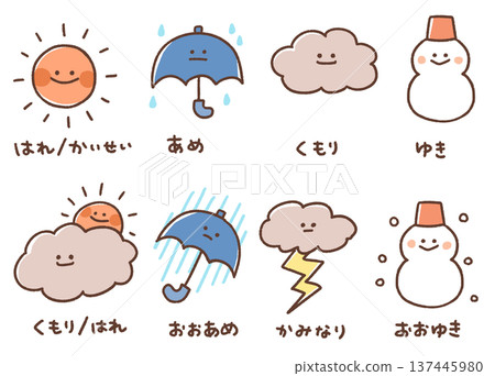 Weather icon 137445980