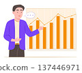 Businessman Presenting the Growth Financial Graph Bar Chart for Business Performance Goal Concept Illustration Clip Art 137446971