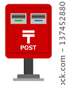 Illustration of a mailbox in front of a post office where postcards and envelopes can be placed 137452880