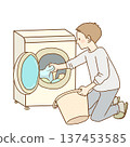 A person doing laundry in a drum-type washing machine 137453585
