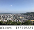 Town seen from the hill 137456824