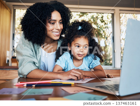 Online class, laptop and child with mom in kitchen, help learning and education in home school. Elearning, study or writing, mother and daughter with homework in house in virtual kindergarten project Online class, laptop and child with mom in kitchen, help learning and education in home school. Elearning, study or writing, mother and daughter with homework in house in virtual kindergarten project 137463161