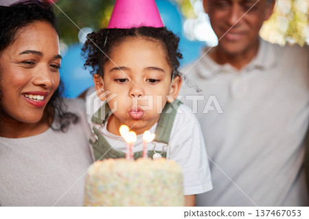 Girl, birthday party and blow candles with cake, celebration and support with applause, hat and happy in family home. Child, flame and wish with congratulations, food and dessert with gift at event Girl, birthday party and blow candles with cake, celebration and support with applause, hat and happy in family home. Child, flame and wish with congratulations, food and dessert with gift at event 137467053