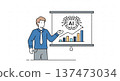 AI introduction Business illustration of a company employee giving a presentation 137473034