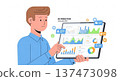 AI implementation Business people looking at data dashboard 137473098