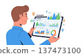 AI implementation Business people looking at data dashboard 137473100