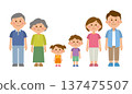 Image of a three-generation family 137475507
