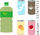 Illustration set of plastic bottles and canned drinks (for picnic scenes) 137479713