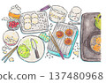 Illustration of making croquettes 137480968