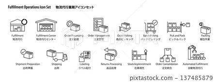 一套簡單的向量圖標,用於電子商務的運輸和履行操作(訂單處理和運輸)。 一套簡單的向量圖標,用於電子商務的運輸和履行操作(訂單處理和運輸)。 137485879