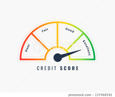 credit score gauge meter showing excellent ranking 137488592