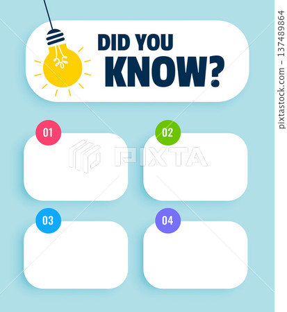 did you know quiz trivia option template did you know quiz trivia option template 137489864