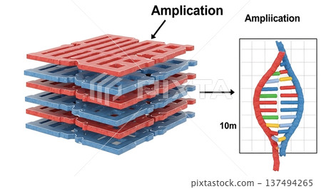 Black Solid DNA Cloning Silhouettes Set of Six on White Background 137494265