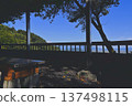 Park where the sea can be seen 137498115