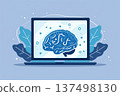 Brain on a laptop: a digital illustration of mind and technology for learning and innovation 137498130