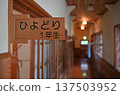 The entrance to a nostalgic wooden school classroom with a wooden sign reading "First Grade Bulbul" 137503952