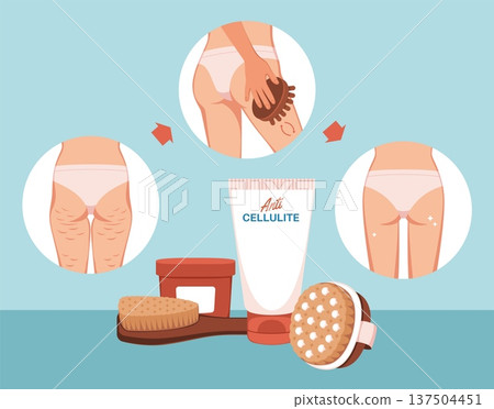Anti cellulite hip massage. Thighs prevention, female skin care, toned body, wooden brushes with natural bristles, guide poster, tutorial or instruction tidy vector cartoon isolated concept Anti cellulite hip massage. Thighs prevention, female skin care, toned body, wooden brushes with natural bristles, guide poster, tutorial or instruction tidy vector cartoon isolated concept 137504451