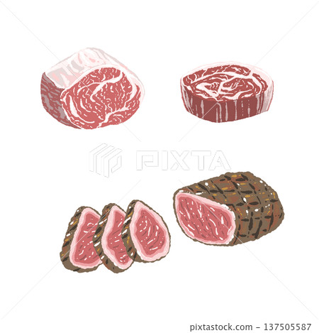 Wagyu beef block and sliced meat set 137505587