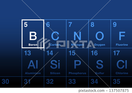 Boron, chemical element on periodic table. Metalloid with atomic number 5, and element symbol B, from borax. Used as additive in fiberglass, polymers and ceramics, and for borosilicate glass. Vector 137507875
