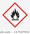 Ghs flammable hazard symbol. Flammable liquid warning sign icon 137507950