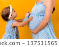Motherhood, love, Childhood, hot summer - croped portrait pregnant mother unrecognizable woman blue dress little sibling girl sister hug touch mum big belly brother on yellow background copy space 137511565