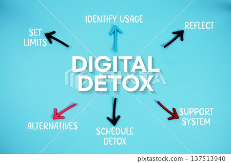 word "DIGITAL DETOX" on cards with colorful arrows pointing toward it on blue background word "DIGITAL DETOX" on cards with colorful arrows pointing toward it on blue background 137513940