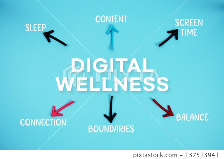 word "DIGITAL WELLNESS" on cards with colorful arrows pointing toward it on blue background word "DIGITAL WELLNESS" on cards with colorful arrows pointing toward it on blue background 137513941