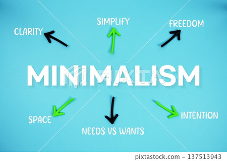 word "MINIMALISM" on cards with colorful arrows pointing toward it on blue background 137513943