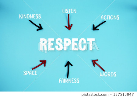 word "RESPECT" on cards with colorful arrows pointing toward it on blue background word "RESPECT" on cards with colorful arrows pointing toward it on blue background 137513947