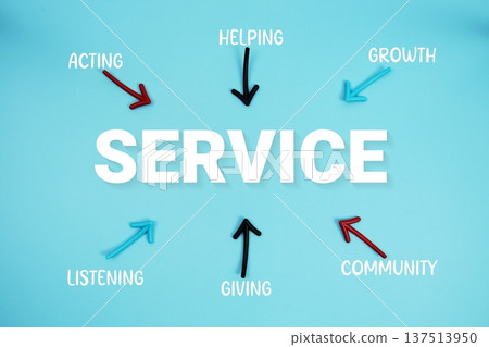 word "SERVICE" on cards with colorful arrows pointing toward it on blue background word "SERVICE" on cards with colorful arrows pointing toward it on blue background 137513950