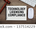 Technology Licensing Compliance text written with gavel, keyboard and optical mouse on wooden background 137514229