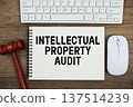 Intellectual Property Audit text written with gavel, keyboard and optical mouse on wooden background 137514239