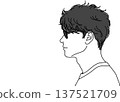 Profile illustration of a Japanese man wearing sunglasses, upper body sideways, monochrome 137521709