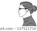 Profile illustration of a Japanese man wearing glasses, upper body sideways, monochrome 137521710