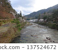 Iida City Spring river scenery 137524672