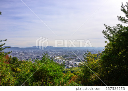 嵯峨野嵐山：從小倉山頂眺望 137526253
