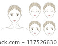 Women's skin troubles and worries illustration set, spots, freckles, acne, dark circles, pores 137526630