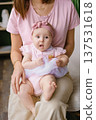 Cute Baby Girl In Pink Outfit Sitting On Mothers Lap 137531618