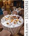 Kazakh national dastarkhan top view with traditional dishes and decor 137532892