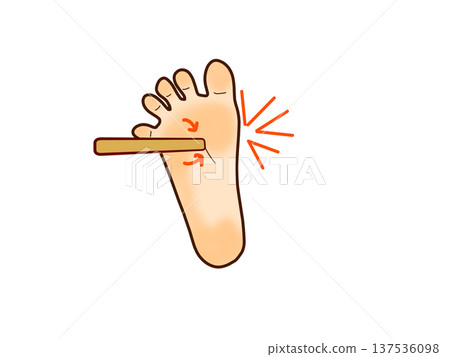 Acupressure, self-care Acupressure, self-care 137536098