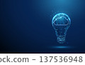 3d light bulb with data cloud inside. Data-driven ideas, cloud intelligence, digital innovation, analytics insight, smart technology thinking, modern problem solving concept. 137536948